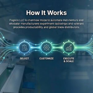 The "Nexus Launchpad" Suite